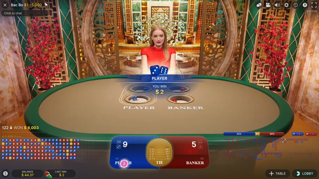 Bí kíp chơi Bac Bo thắng lớn cho người mới